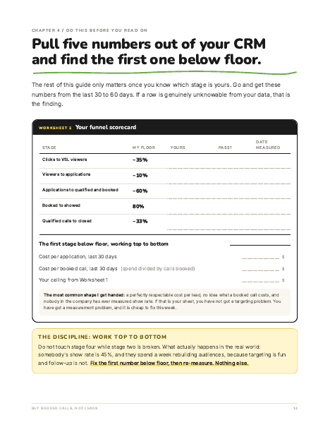 Page from Buy Booked Calls, Not Leads