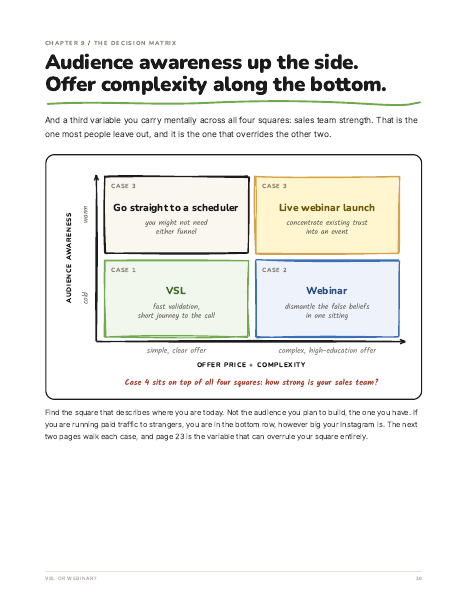 Page from VSL or Webinar?